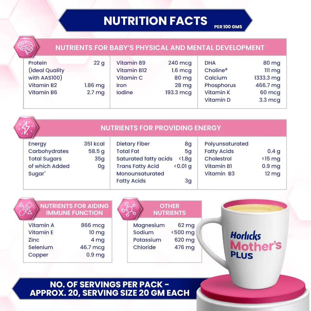 Horlicks Mother's Plus Kesar Flavour - Image 4
