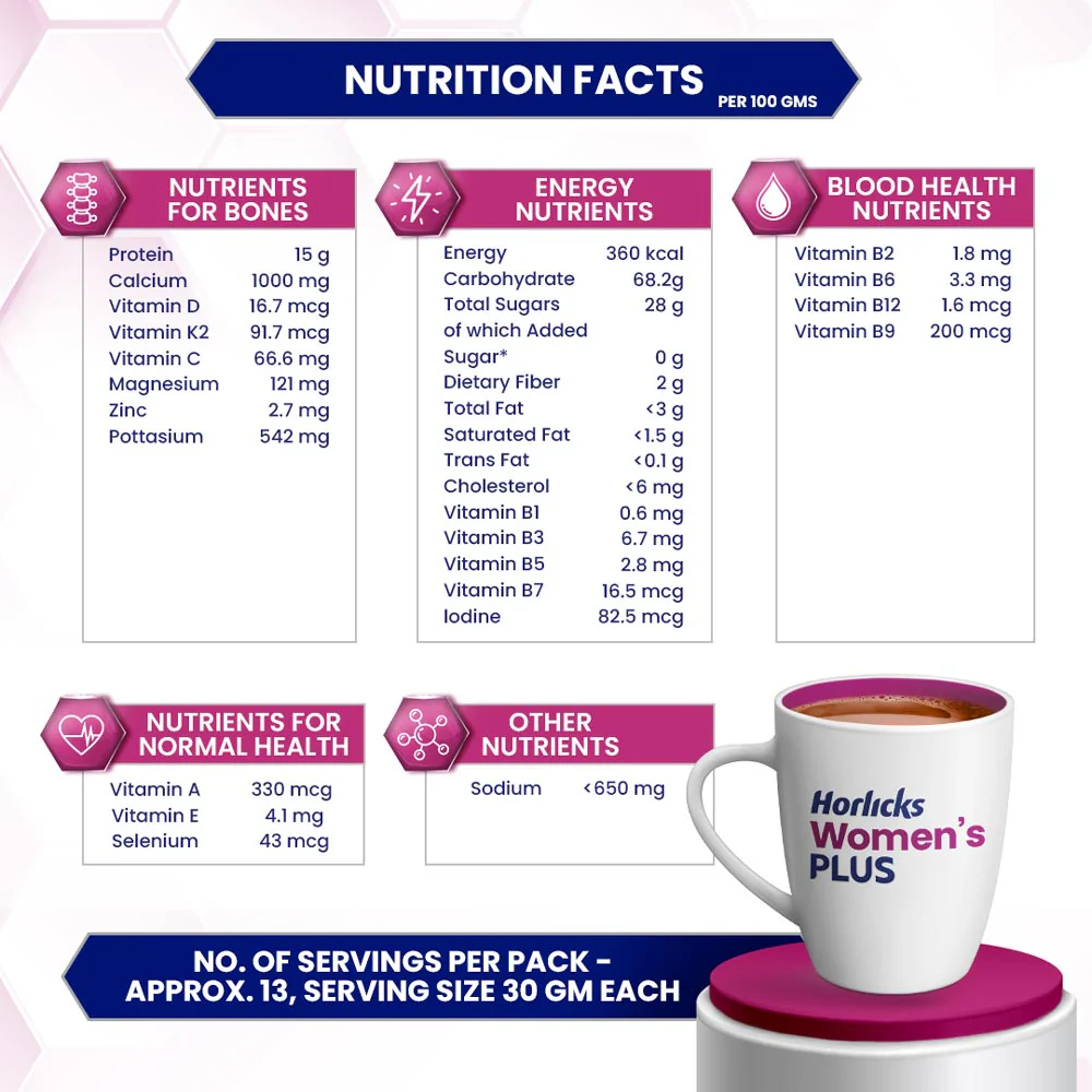 Horlicks Women's Plus Chocolate Flavour - Image 5